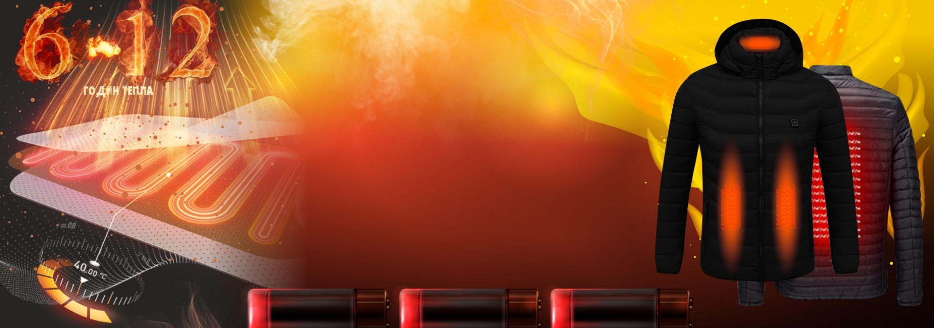 Куртки та жилети з підігрівом Thermalli